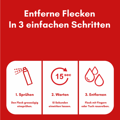 To Go – 50× Soforthilfe für unterwegs.